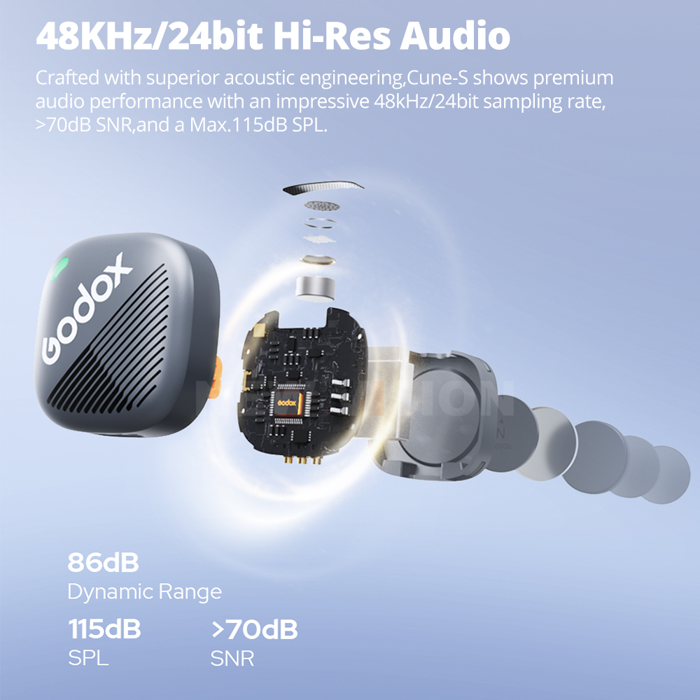 Microphone Capsule - Sistema de Micrófono Inalámbrico Godox Cube-S