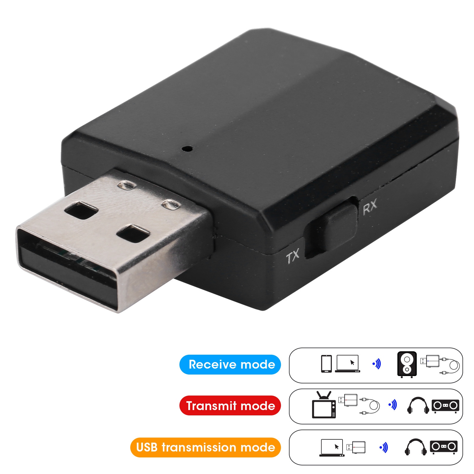 Receptor y transmisor de audio - Usb Sound Card reseña y precio