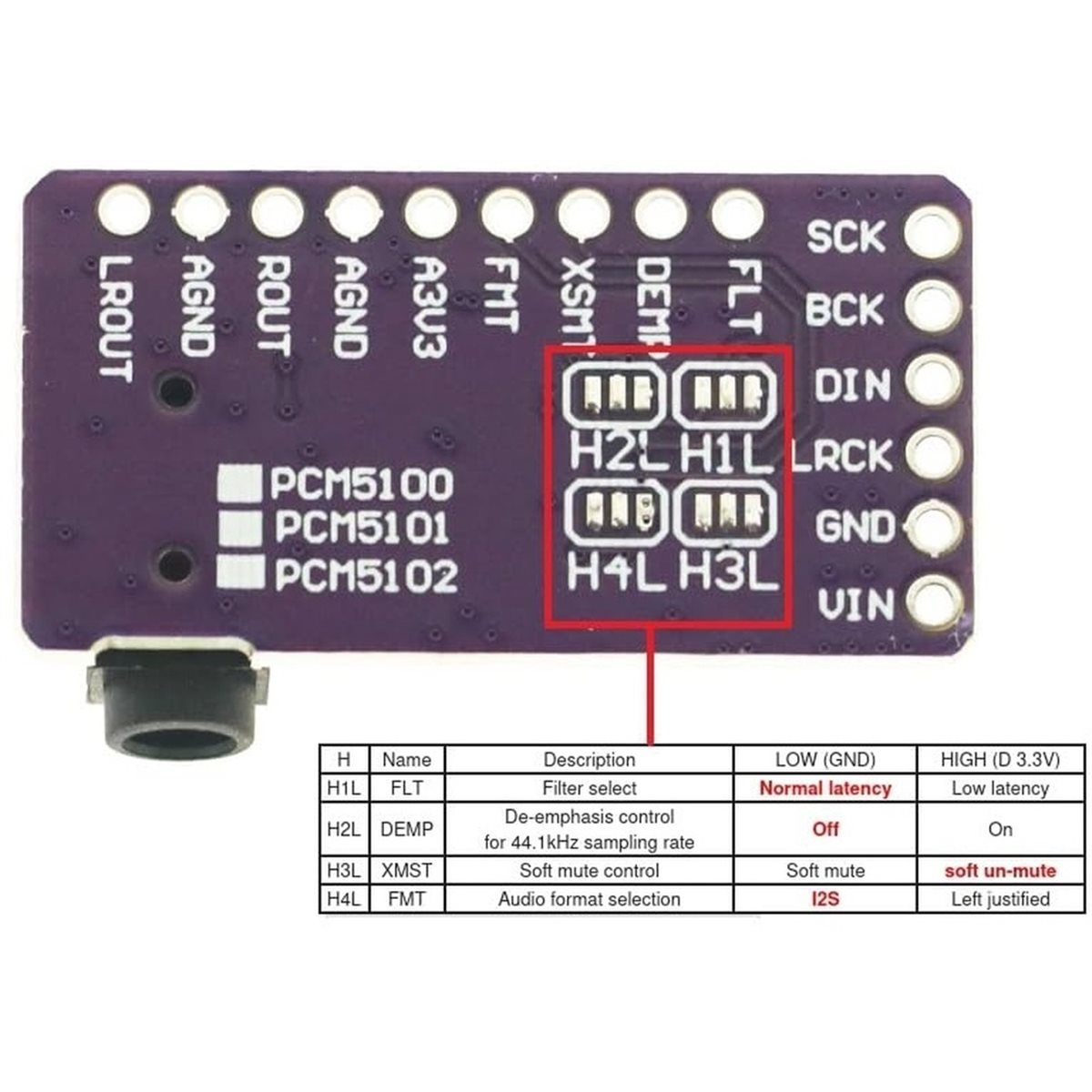 2 unidades de módulo decodific - Pcm5102 reseña y precio
