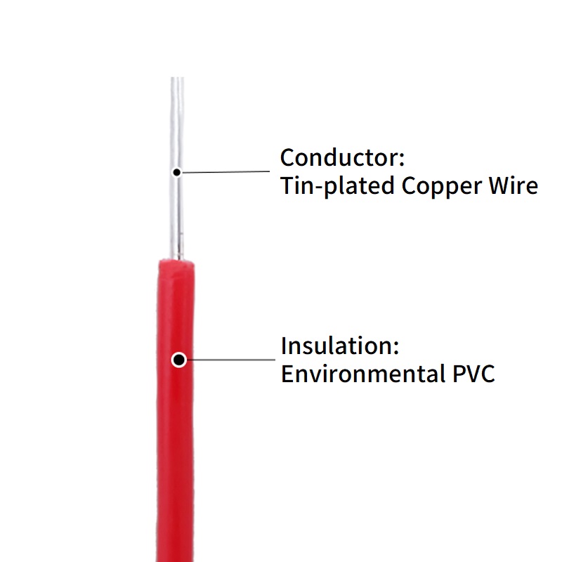 Cable de cobre de un solo núcl - Audio Jumper Wire reseña y precio