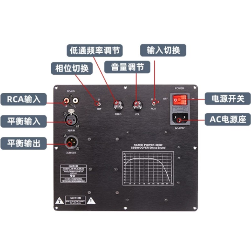 Placa Amplificadora TPA3255 co - Dac Board reseña y precio