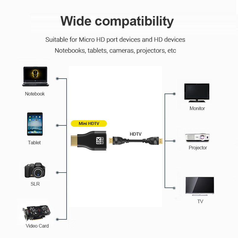Adaptador convertidor de 60 Hz - Mdi Cable reseña y precio