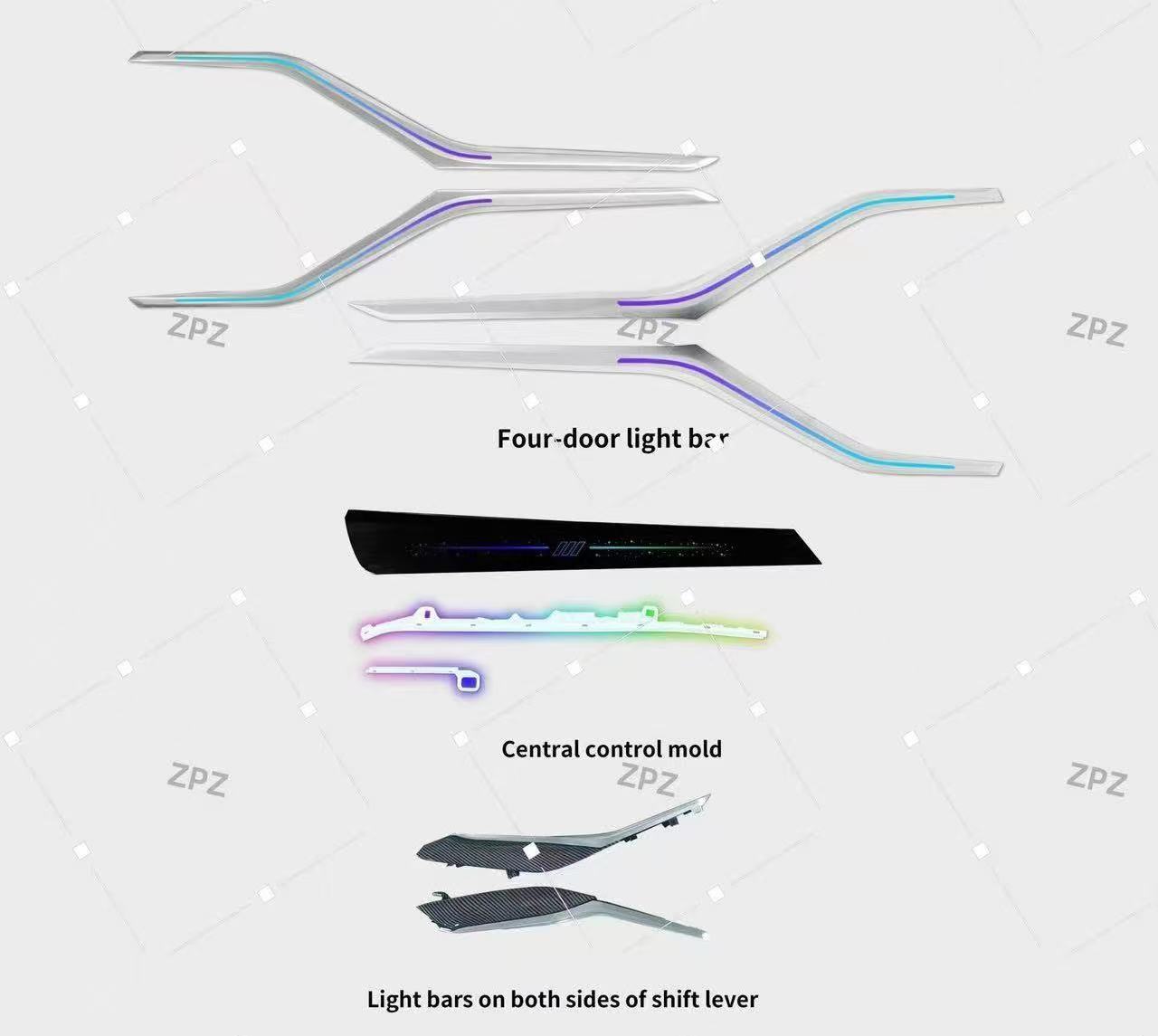 Panel de Luz Ambiental Colorid - Tweeter reseña y precio