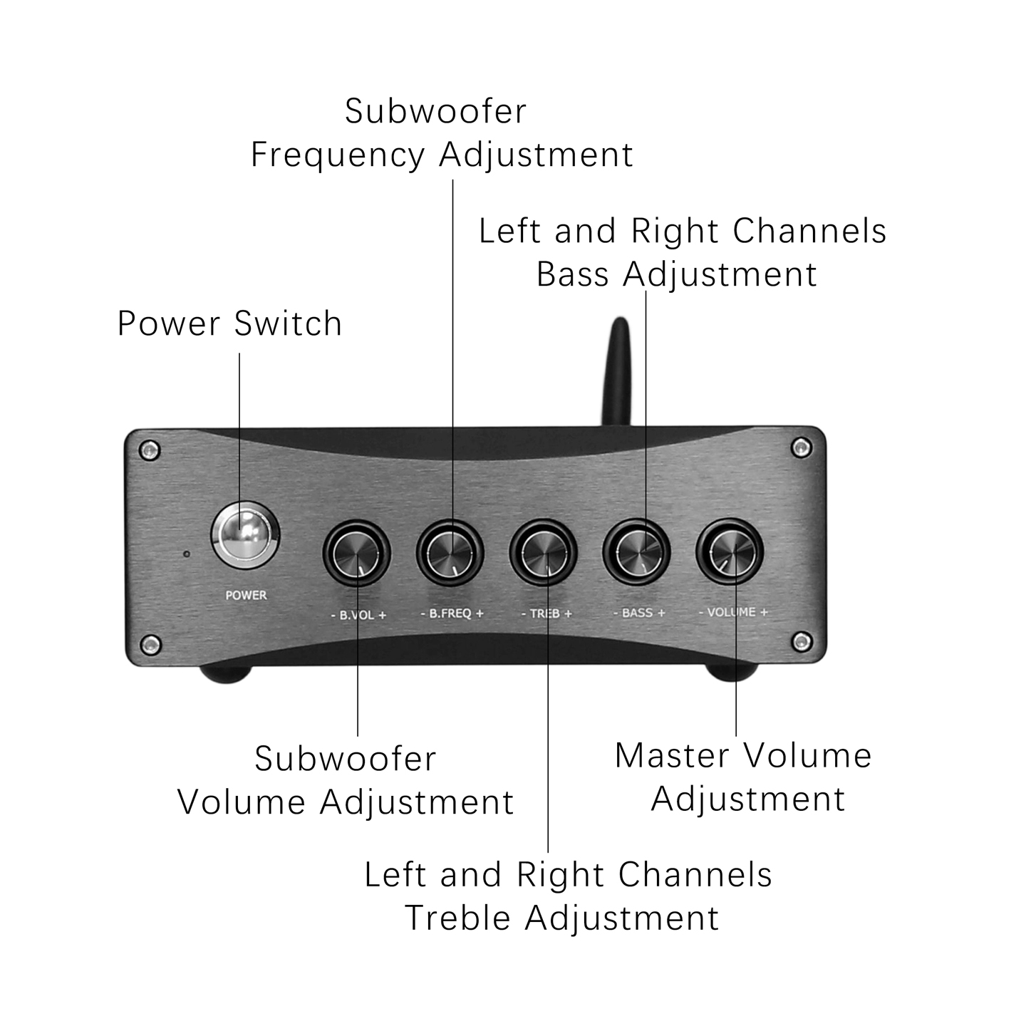 Amplificador de Potencia Bluet - Pcm5102 reseña y precio