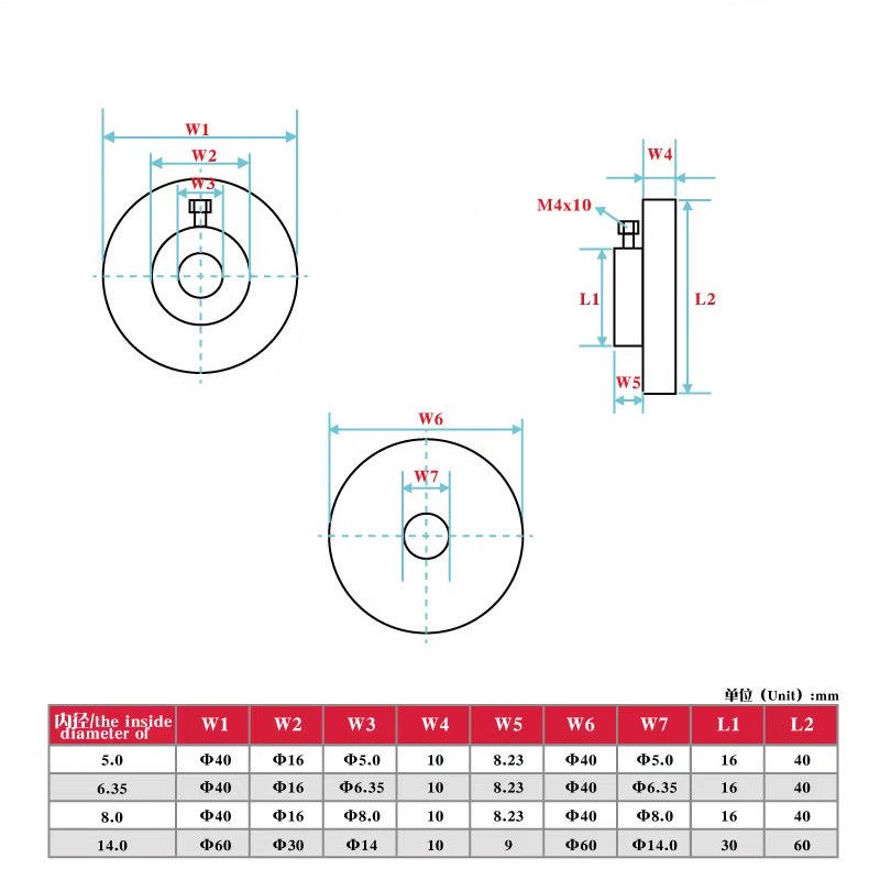 Motor paso a paso de aluminio  - Knob Aluminum reseña y precio
