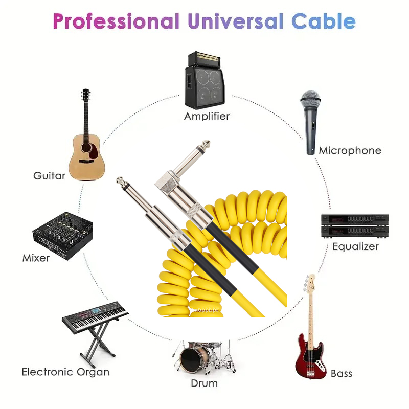 Cables de Audio TRS de 6,5mm,  - Trs Cable reseña y precio