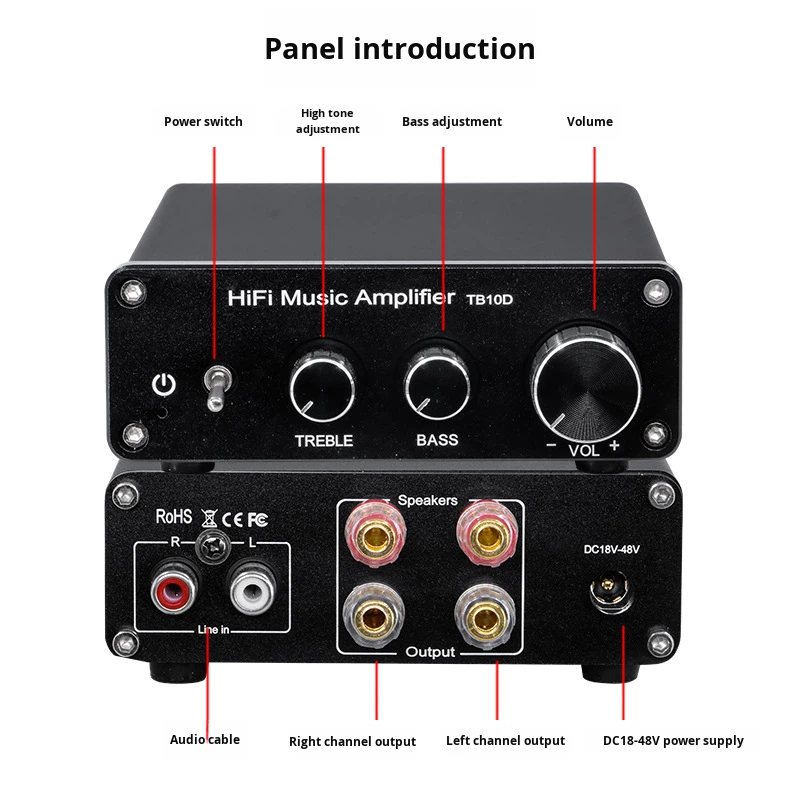 Amplificador de Audio Estéreo  - Class D Amplifier reseña y precio