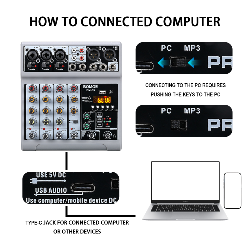 BOMGE: mezcladora de audio por - Audio Interface reseña y precio