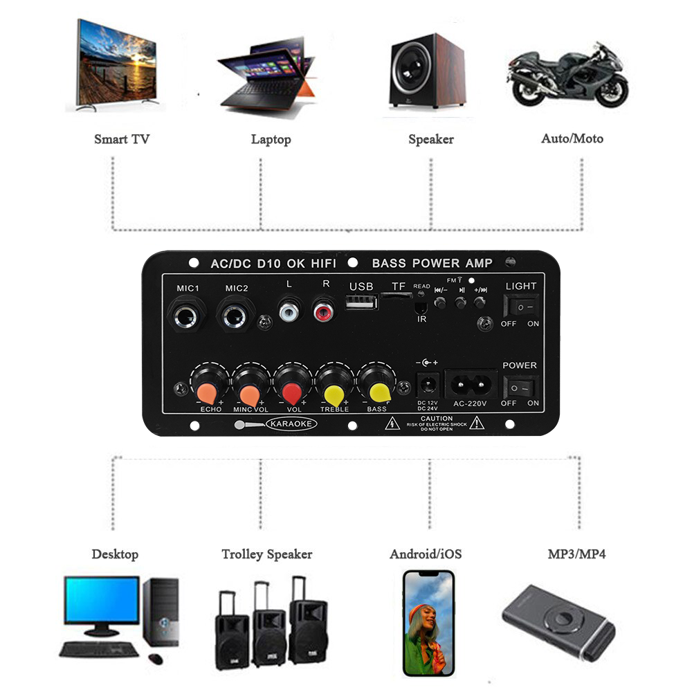 Placa Amplificadora Digital Bl - Class D Amplifier reseña y precio