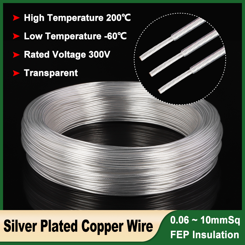 1 ~ 100m claro cuadrado 0,06 ~ - Audio Jumper Wire reseña y precio