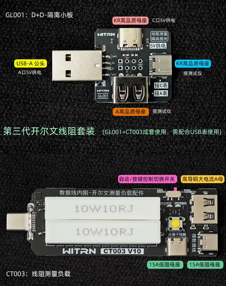 Carga Electrónica USB-C WITRN, - Dac Board reseña y precio